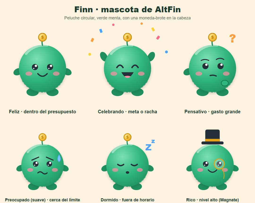 Finn feliz, festejando, pensativo, preocupado, dormido y con galera
