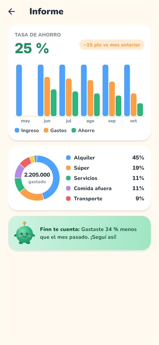 Informe