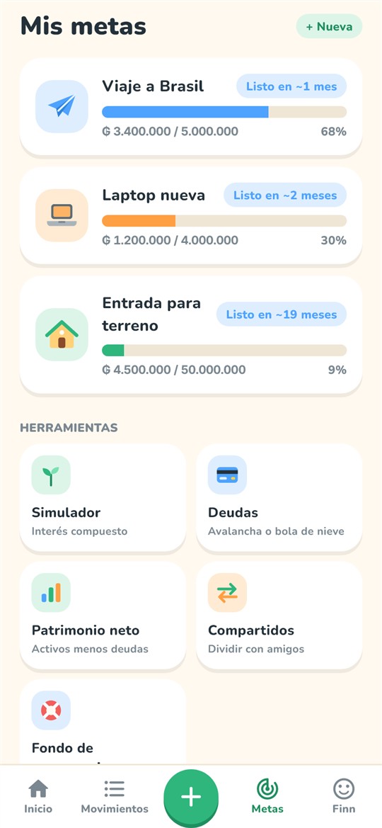 Metas