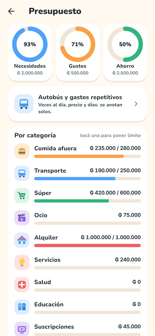 Presupuesto