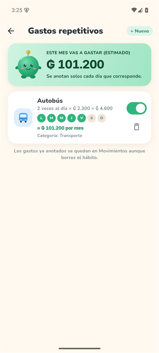 Gastos repetitivos